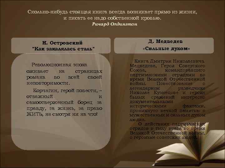Сколько-нибудь стоящая книга всегда возникает прямо из жизни, и писать ее надо собственной кровью.