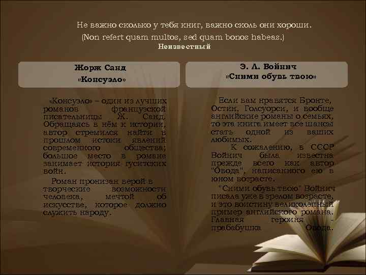  Не важно сколько у тебя книг, важно сколь они хороши. (Non refert quam