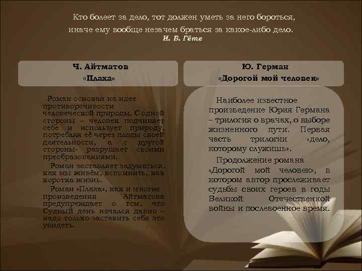 Кто болеет за дело, тот должен уметь за него бороться, иначе ему вообще незачем