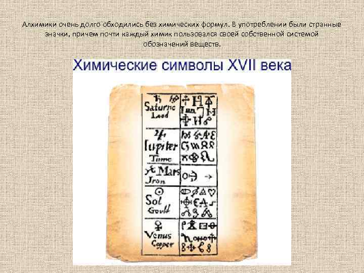 Алхимики очень долго обходились без химических формул. В употреблении были странные значки, причем почти