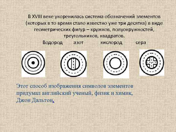 В XVIII веке укоренилась система обозначений элементов (которых в то время стало известно уже