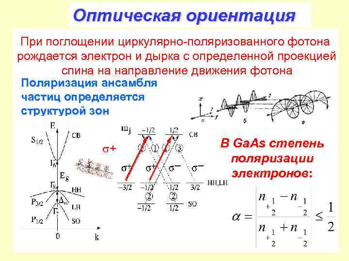 Направление движения фотонов