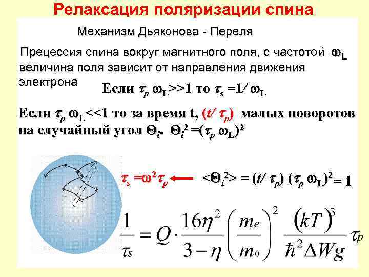 Релаксация поляризации спина Механизм Дьяконова - Переля Прецессия спина вокруг магнитного поля, с частотой