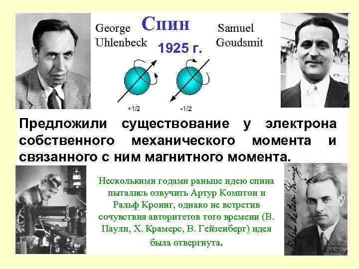 Спин George Uhlenbeck 1925 г. Samuel Goudsmit Предложили существование у электрона собственного механического момента