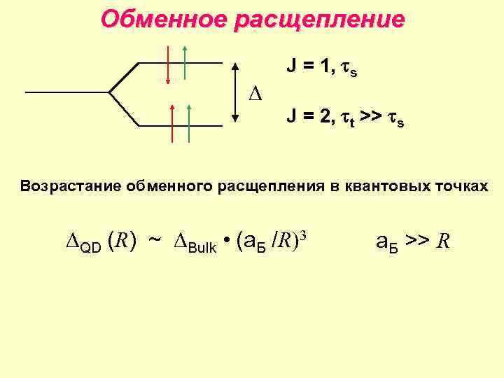 Обменное расщепление J = 1, s J = 2, t >> s Возрастание обменного