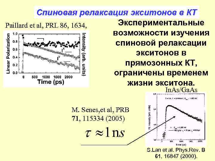 Спиновая релаксация экситонов в КТ Экспериментальные Paillard et al, PRL 86, 1634, возможности изучения