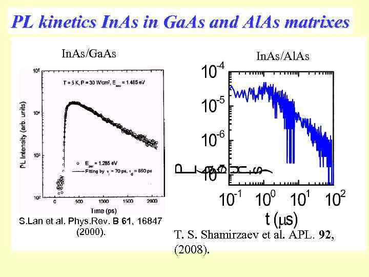 PL kinetics In. As in Ga. As and Al. As matrixes In. As/Ga. As