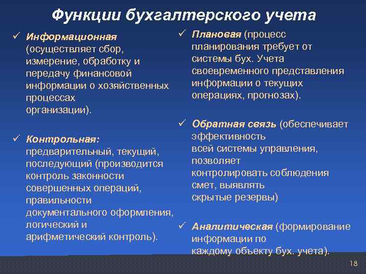 Функции бухгалтерского учета ü Плановая (процесс ü Информационная планирования требует от (осуществляет сбор, системы