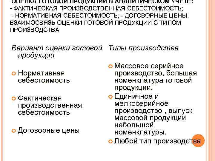 ОЦЕНКА ГОТОВОЙ ПРОДУКЦИИ В АНАЛИТИЧЕСКОМ УЧЕТЕ: - ФАКТИЧЕСКАЯ ПРОИЗВОДСТВЕННАЯ СЕБЕСТОИМОСТЬ; - НОРМАТИВНАЯ СЕБЕСТОИМОСТЬ; -
