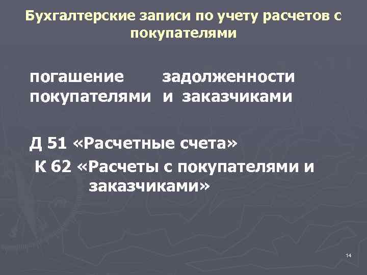Бухгалтерские записи по учету расчетов с покупателями погашение задолженности покупателями и заказчиками Д 51