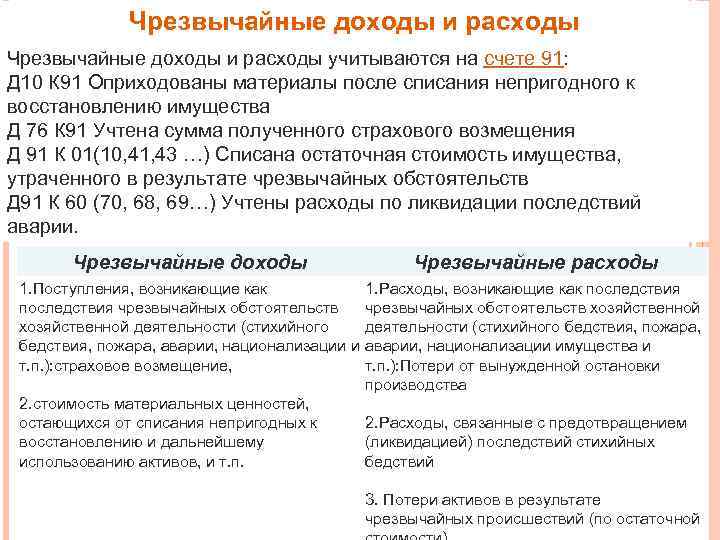 Чрезвычайные доходы и расходы учитываются на счете 91: Д 10 К 91 Оприходованы материалы