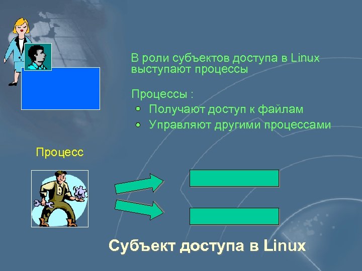 В роли субъектов доступа в Linux выступают процессы Процессы : Получают доступ к файлам