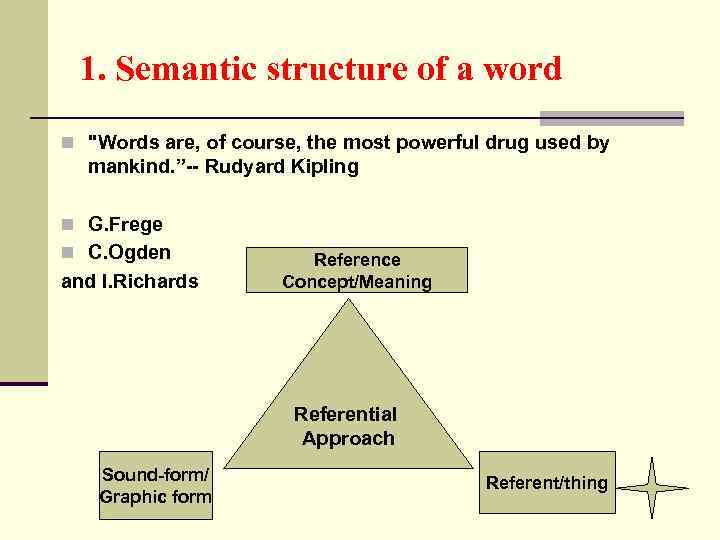 1. Semantic structure of a word n 