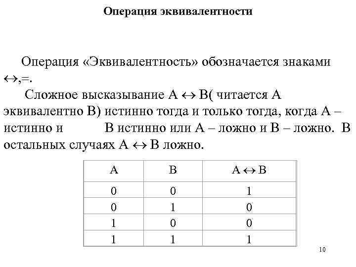 Операция эквивалентности Операция «Эквивалентность» обозначается знаками , . Сложное высказывание А В( читается А