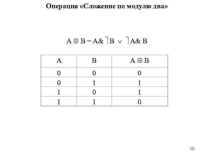 Ответы по модулю