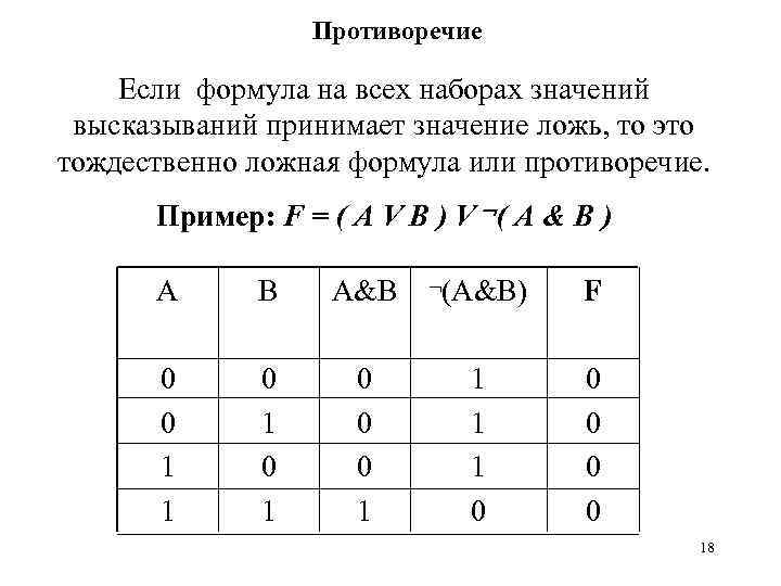 Противоречие Если формула на всех наборах значений высказываний принимает значение ложь, то это тождественно