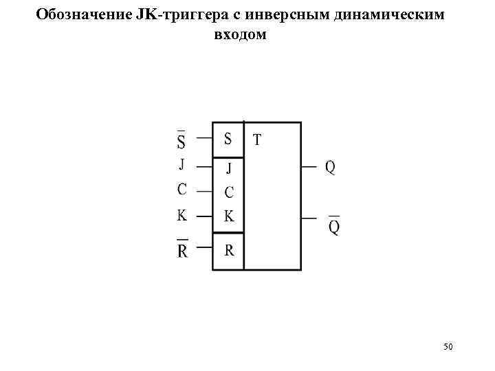 Обозначение JK-триггера с инверсным динамическим входом 50 