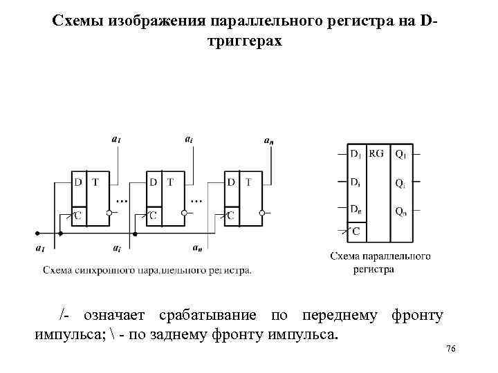 Параллельный регистр схема. Схема и принцип работы параллельного регистра. Параллельный регистр на RS триггерах. Принцип действия параллельного регистра. Работа параллельного регистра.