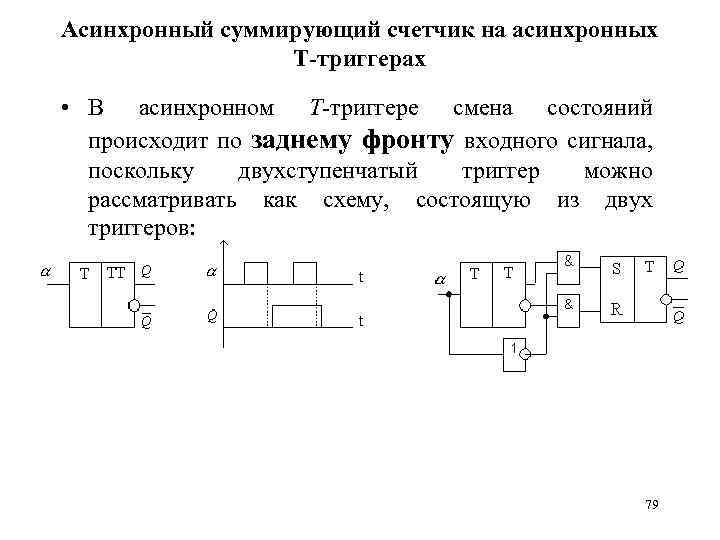 Схема счетчика на т триггерах