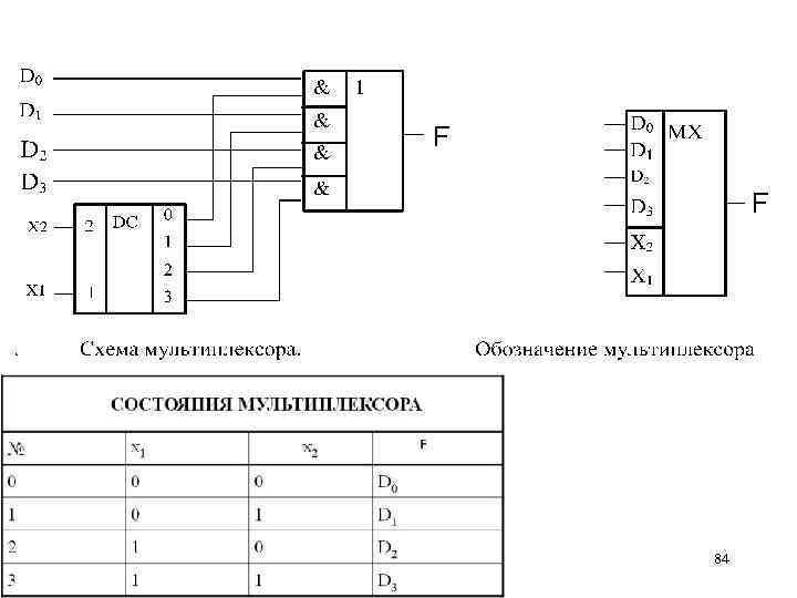 К1 в схеме