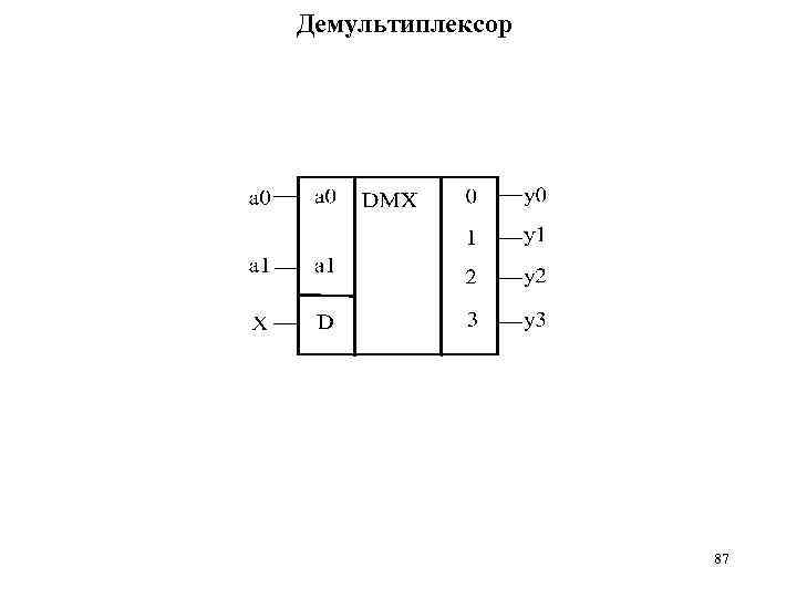 Демультиплексор 1 в 4 схема