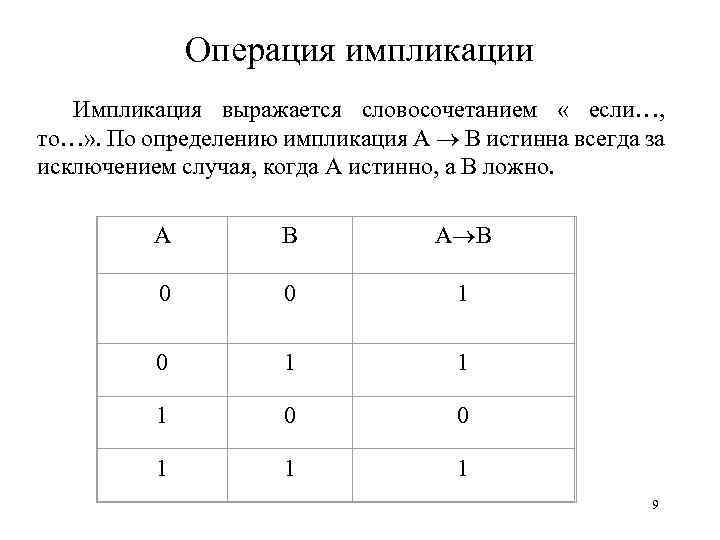 Операция импликации Импликация выражается словосочетанием « если…, то…» . По определению импликация А В