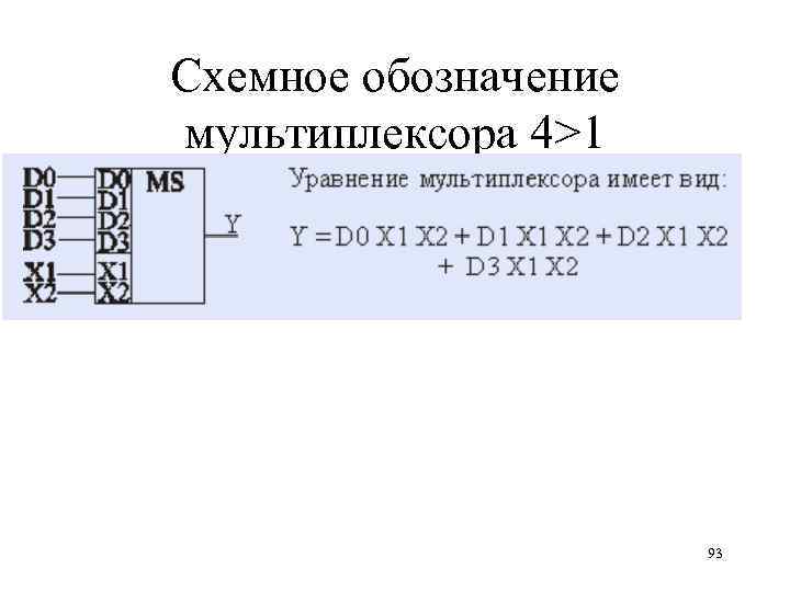 Схемное обозначение мультиплексора 4>1 93 