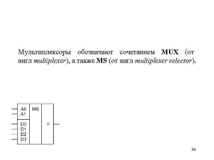 Мультиплексоры обозначают сочетанием MUX (от англ multiplexer), а также MS (от англ multiplexer selector).