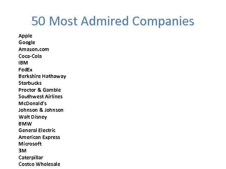 50 Most Admired Companies Apple Google Amazon. com Coca-Cola IBM Fed. Ex Berkshire Hathaway