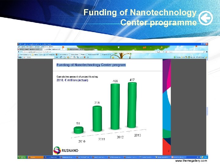 Funding of Nanotechnology Center programme www. themegallery. com 