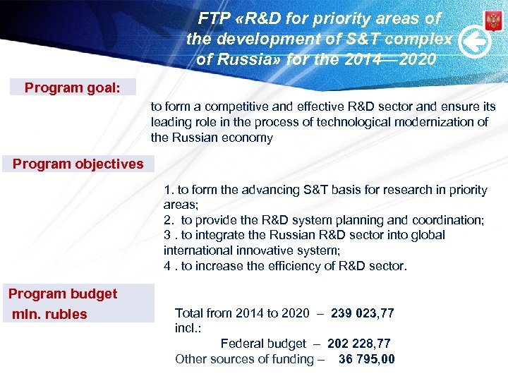 FTP «R&D for priority areas of the development of S&T complex of Russia» for