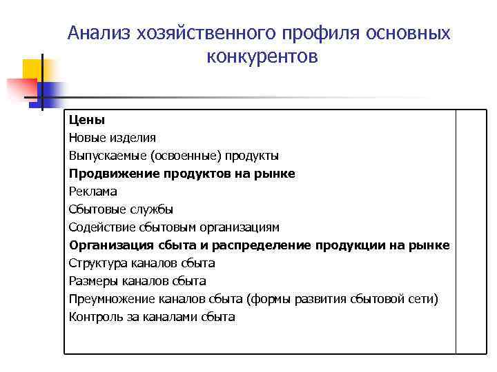 Анализ хозяйственного профиля основных конкурентов Цены Новые изделия Выпускаемые (освоенные) продукты Продвижение продуктов на