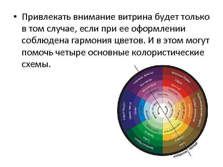  • Привлекать внимание витрина будет только в том случае, если при ее оформлении