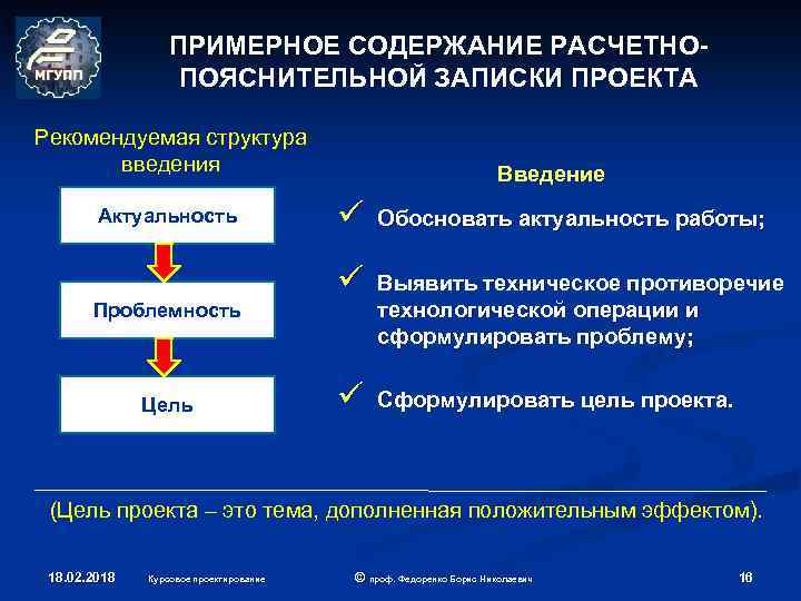 ПРИМЕРНОЕ СОДЕРЖАНИЕ РАСЧЕТНОПОЯСНИТЕЛЬНОЙ ЗАПИСКИ ПРОЕКТА Рекомендуемая структура введения Введение ü Обосновать актуальность работы; ü
