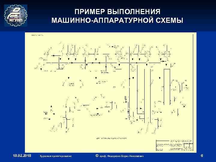 ПРИМЕР ВЫПОЛНЕНИЯ МАШИННО-АППАРАТУРНОЙ СХЕМЫ 18. 02. 2018 Курсовое проектирование © проф. Федоренко Борис Николаевич