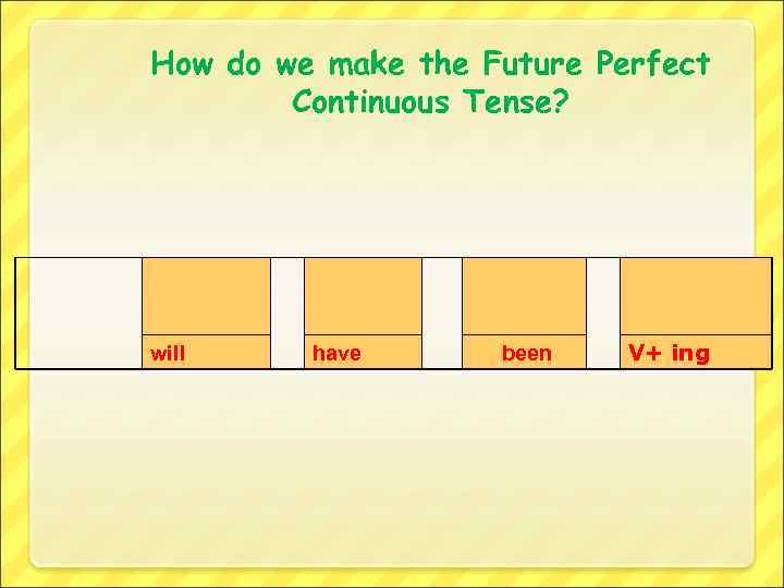 How do we make the Future Perfect Continuous Tense? will have been V+ ing