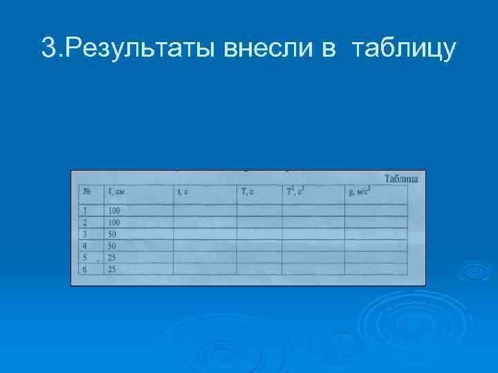 3. Результаты внесли в таблицу 