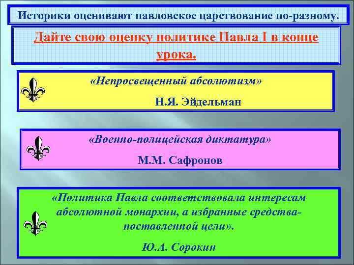 Историки оценивают павловское царствование по-разному. Дайте свою оценку политике Павла I в конце урока.
