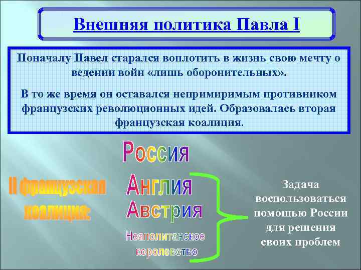 Внешняя политика Павла I Поначалу Павел старался воплотить в жизнь свою мечту о ведении