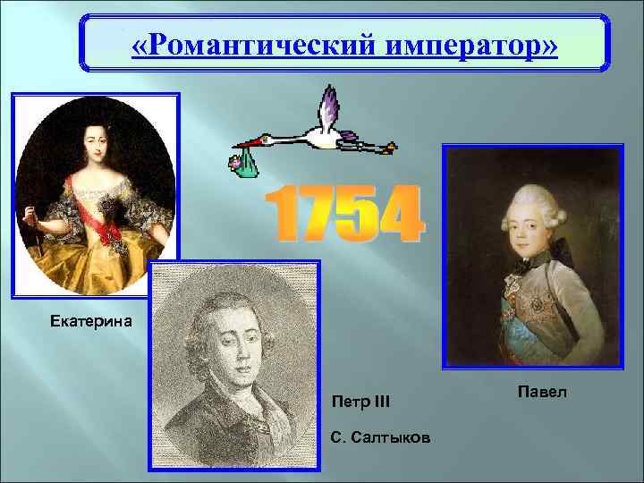  «Романтический император» Екатерина Петр III C. Салтыков Павел 
