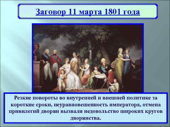 Заговор 11 марта 1801 года Резкие повороты во внутренней и внешней политике за короткие