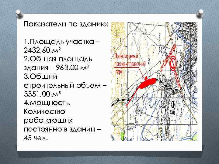 Показатели по зданию: 1. Площадь участка – 2432, 60 м² 2. Общая площадь здания