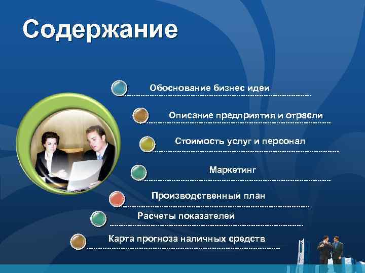 Содержание Обоснование бизнес идеи Описание предприятия и отрасли Стоимость услуг и персонал Маркетинг Производственный