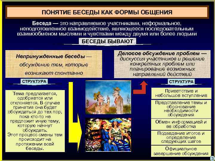 ПОНЯТИЕ БЕСЕДЫ КАК ФОРМЫ ОБЩЕНИЯ Беседа — это направляемое участниками, неформальное, неподготовленное взаимодействие, являющееся