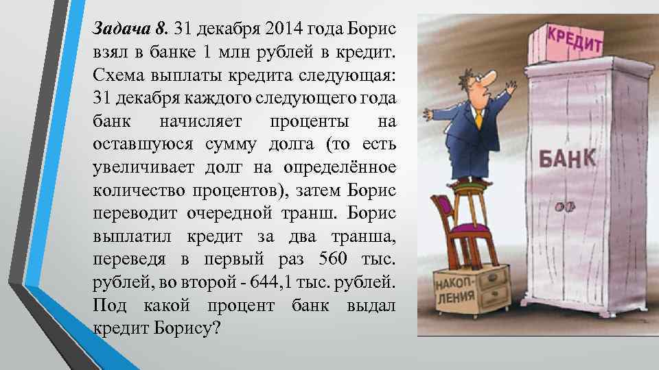 Задача 8. 31 декабря 2014 года Борис взял в банке 1 млн рублей в