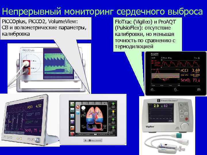Непрерывный мониторинг сердечного выброса Pi. CCOplus, Pi. CCO 2, Volume. View: CВ и волюметрические