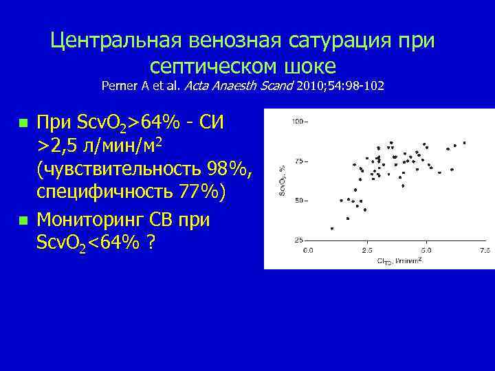 Центральная венозная сатурация при септическом шоке Perner A et al. Acta Anaesth Scand 2010;