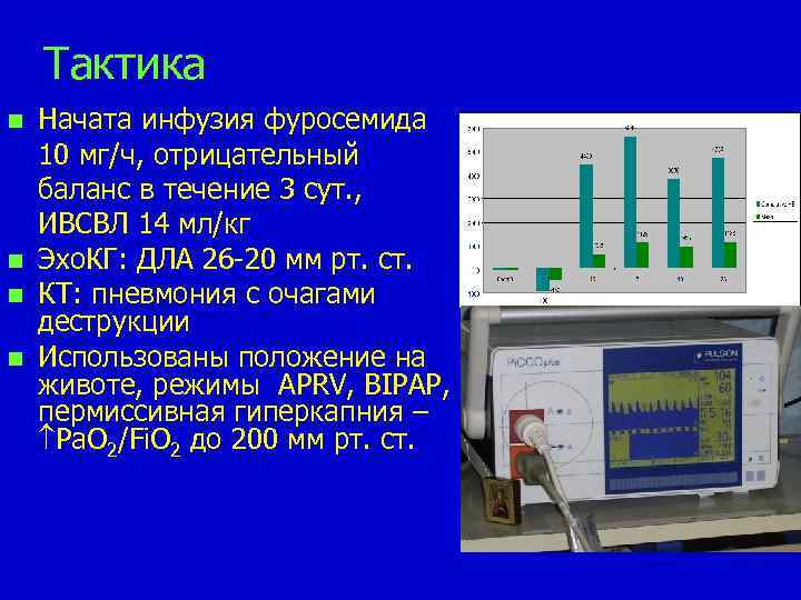 Тактика n n Начата инфузия фуросемида 10 мг/ч, отрицательный баланс в течение 3 сут.