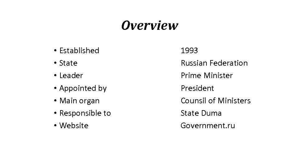 Overview • Established • State • Leader • Appointed by • Main organ •