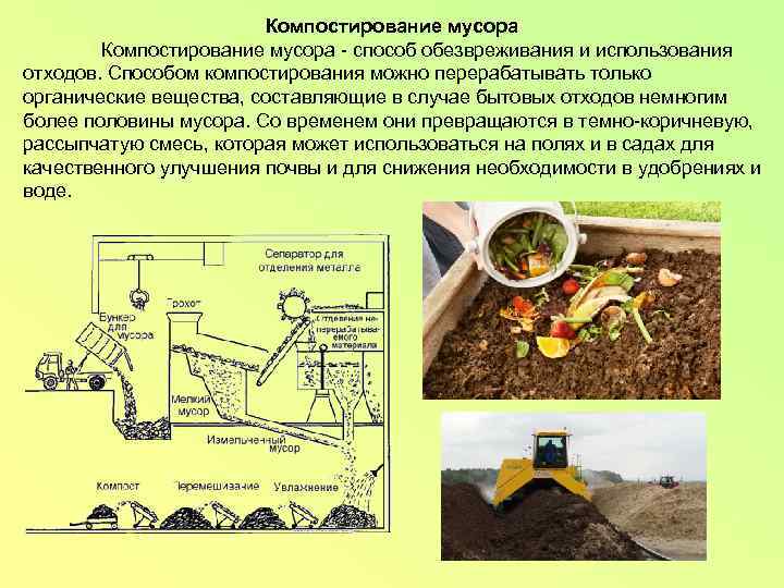 Компостирование мусора - способ обезвреживания и использования отходов. Способом компостирования можно перерабатывать только органические